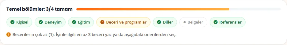 Rehberde beceri eksiği uyarısı