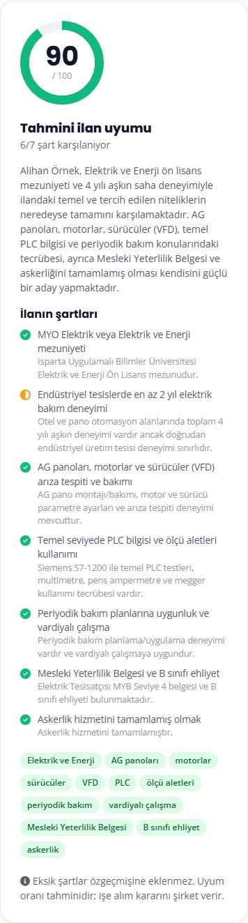 Tahmini ilan uyumu ve ilanın şartlarının tek tek karşılaştırılması